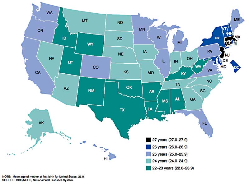 File:USA Mean age mother first birth by state.jpg