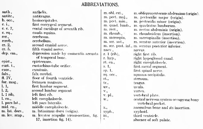 Wheeler-abbreviations.jpg